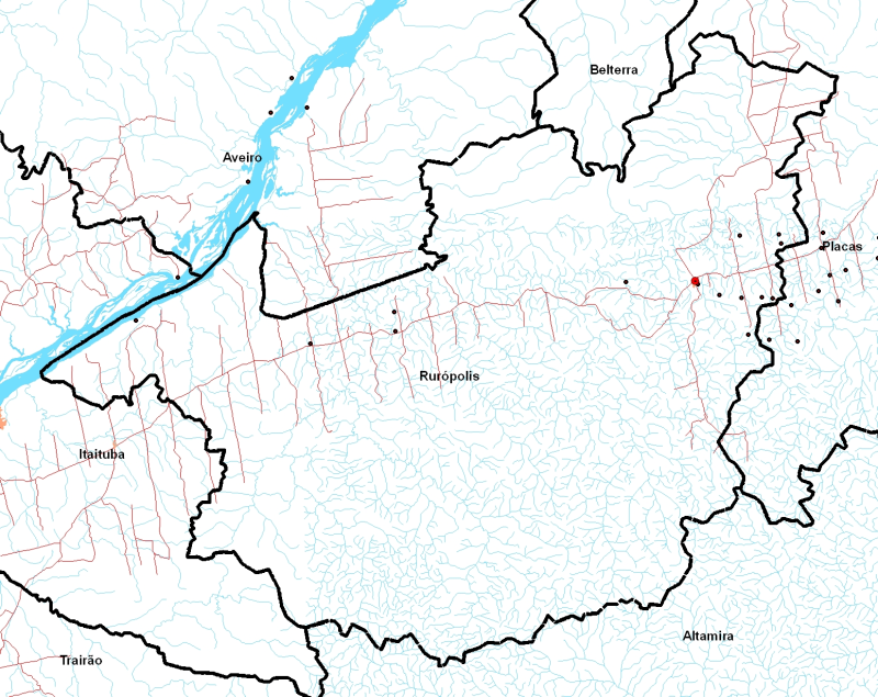 overview