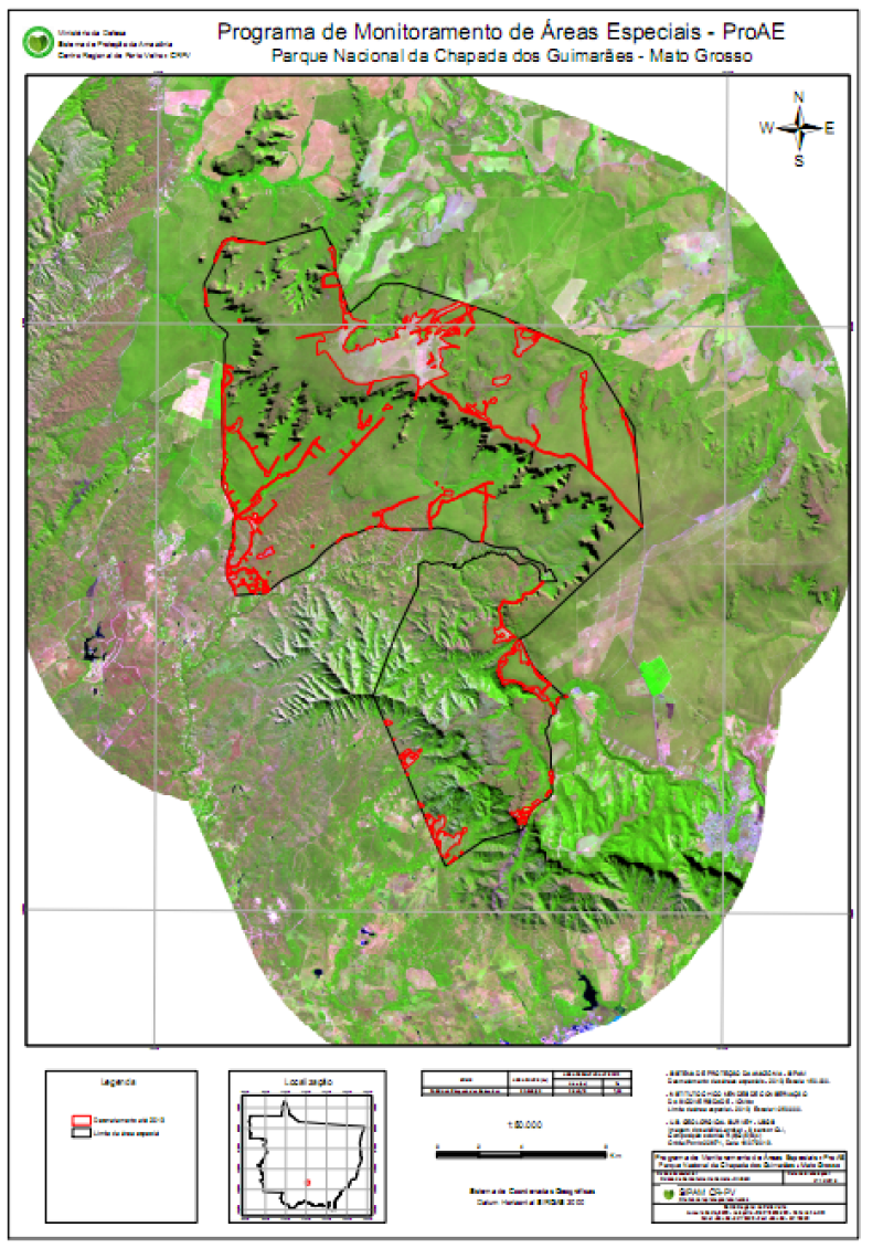 overview