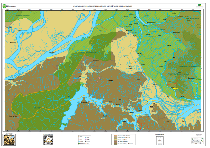 overview