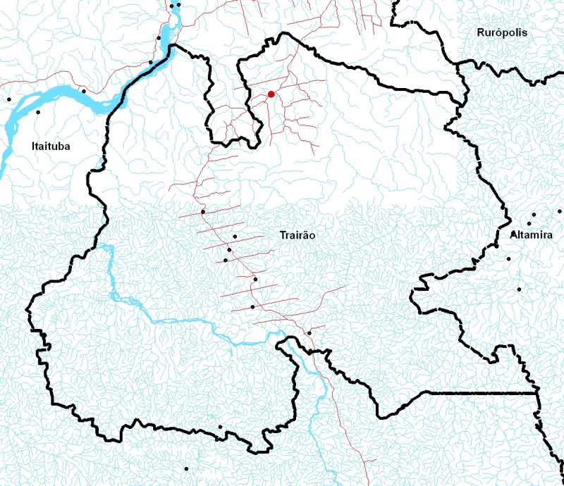overview