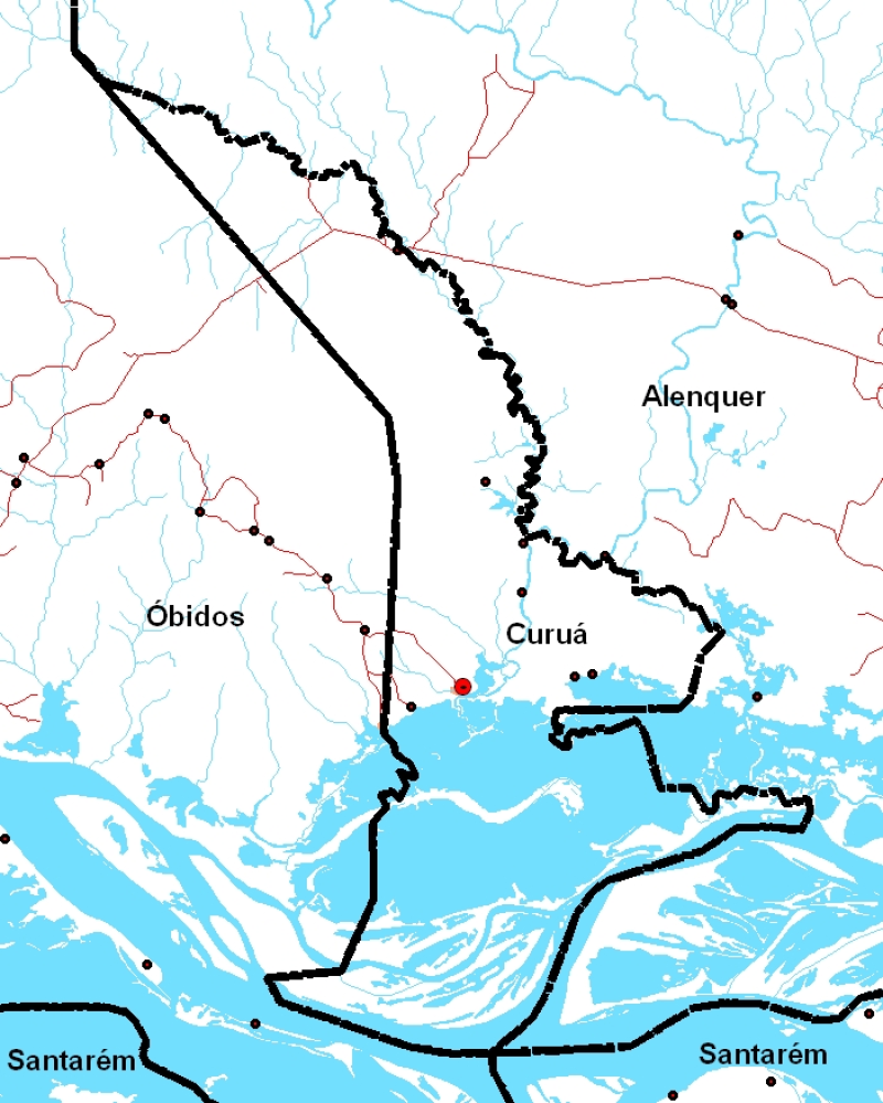 overview