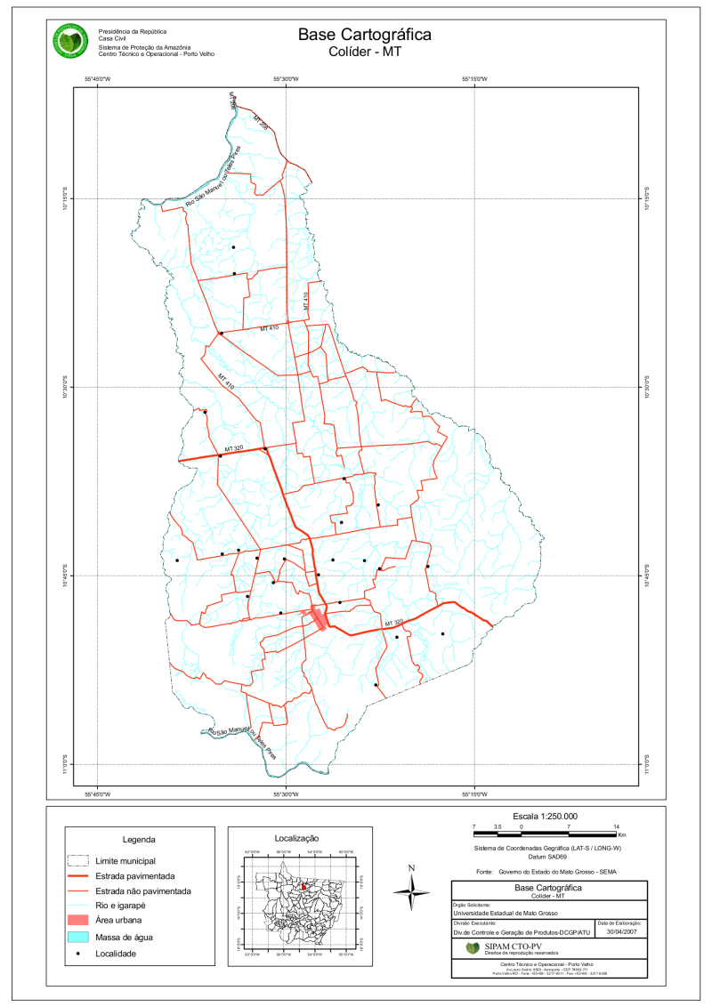 overview