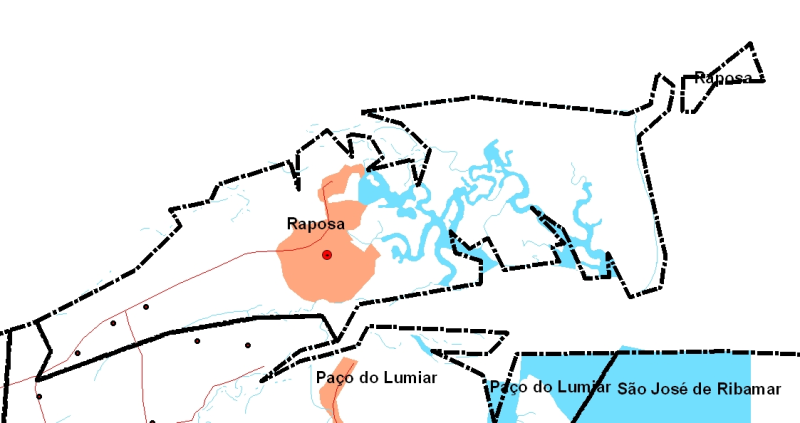 overview