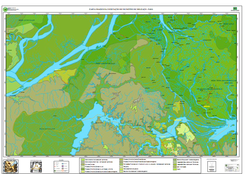 overview