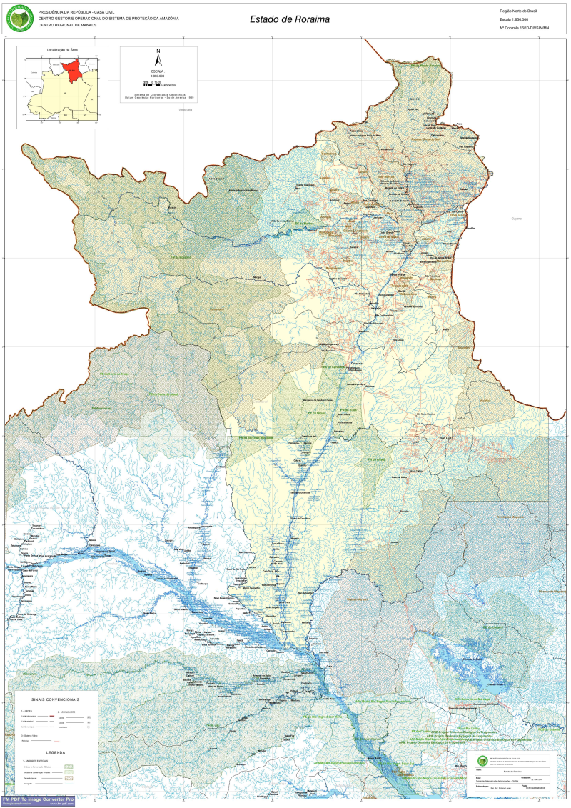 overview