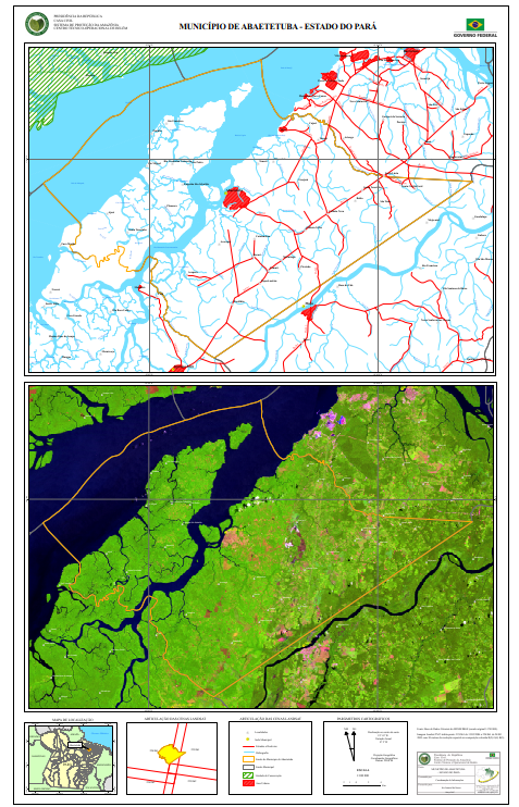 overview