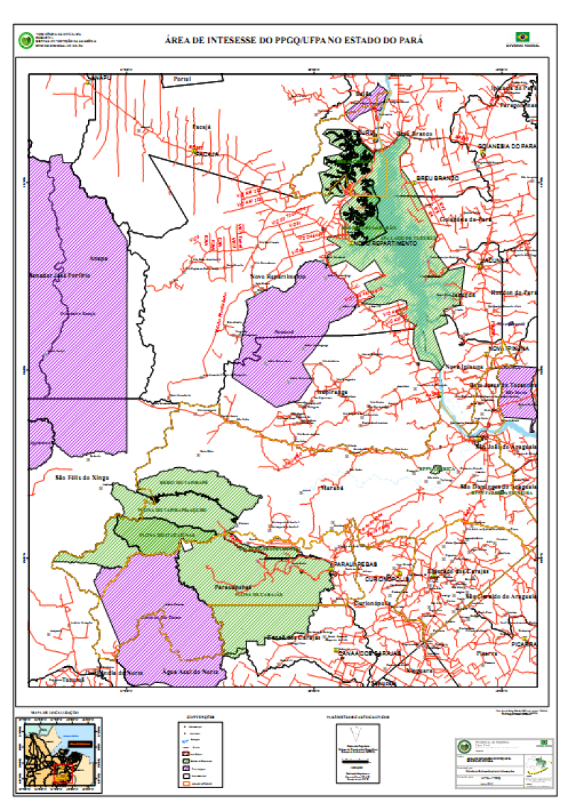 overview