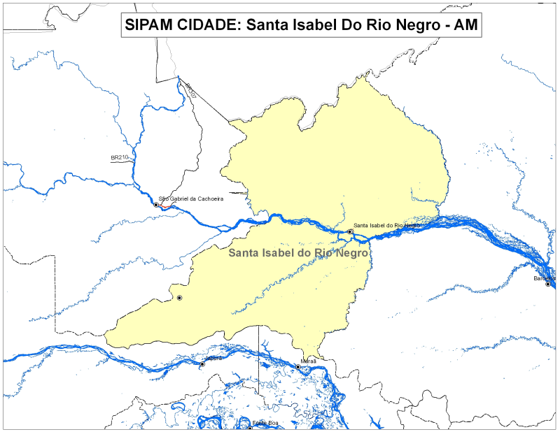 overview