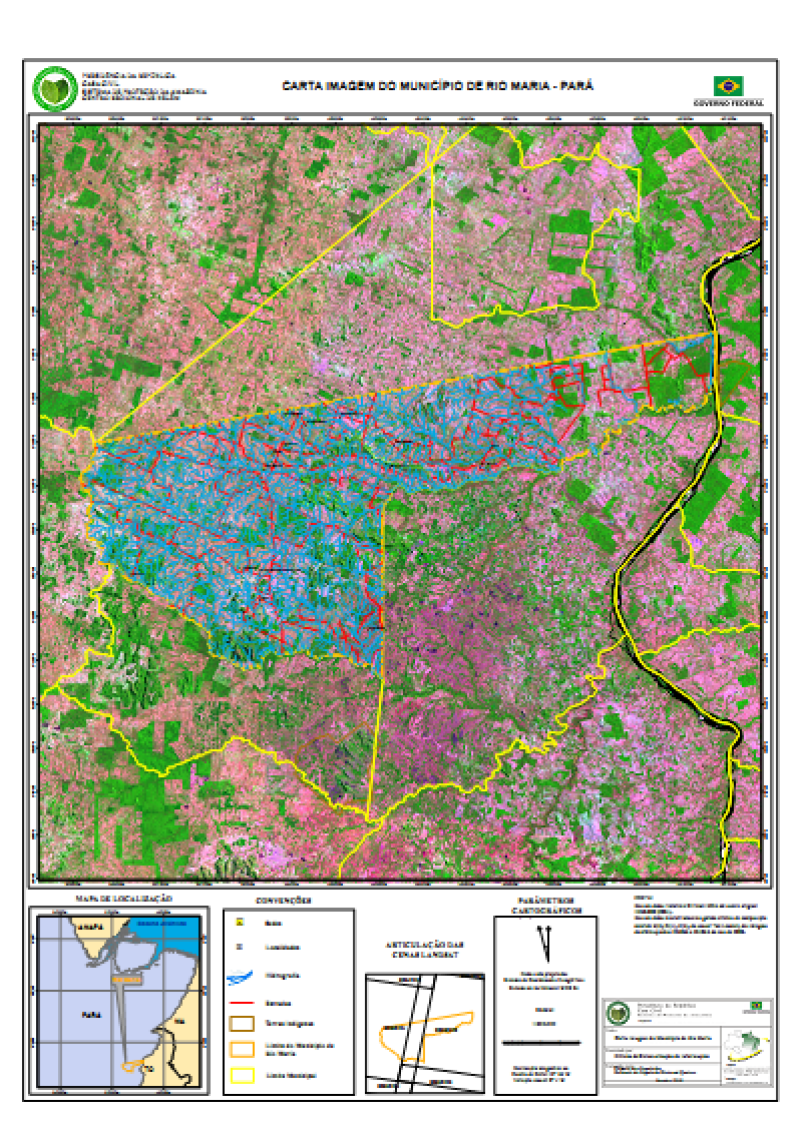overview