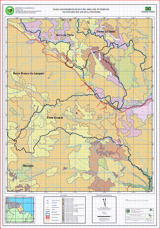 overview