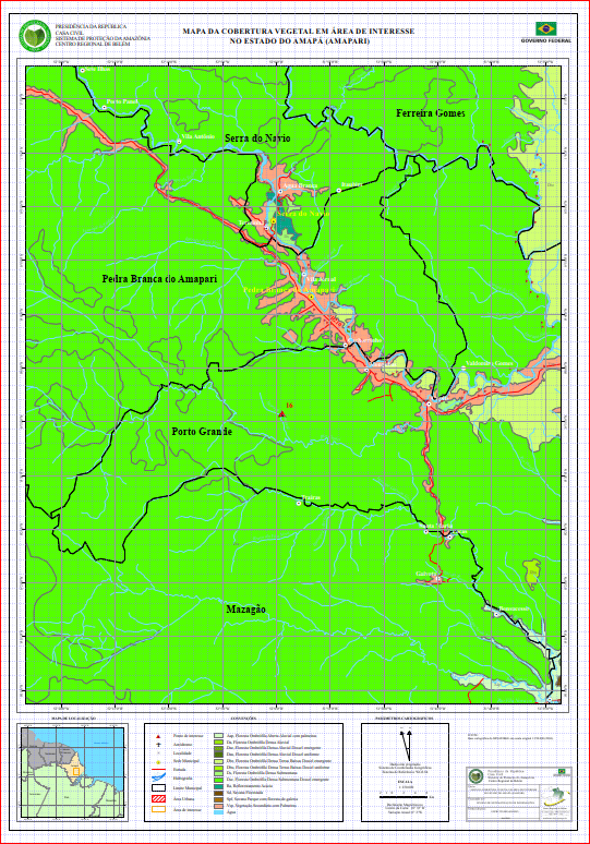overview