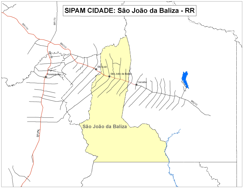overview