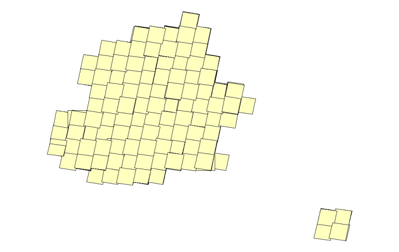 overview