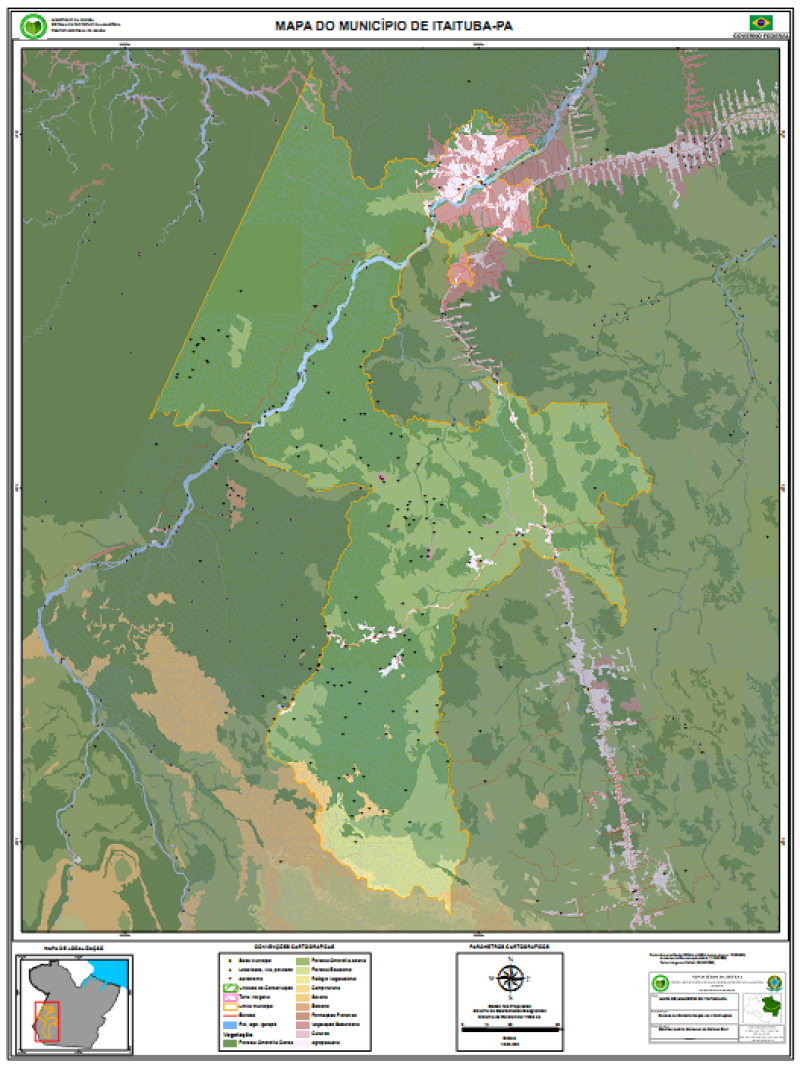 overview