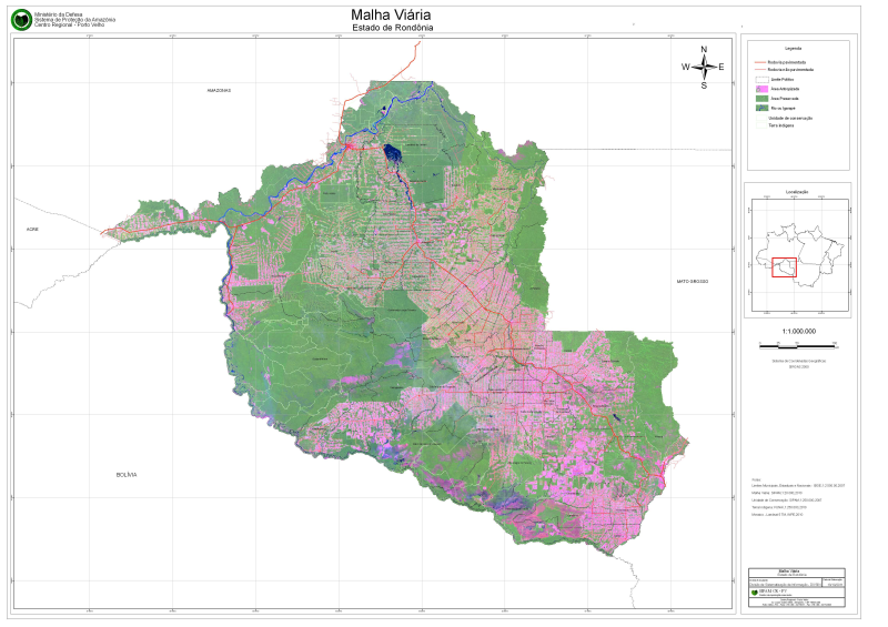 overview