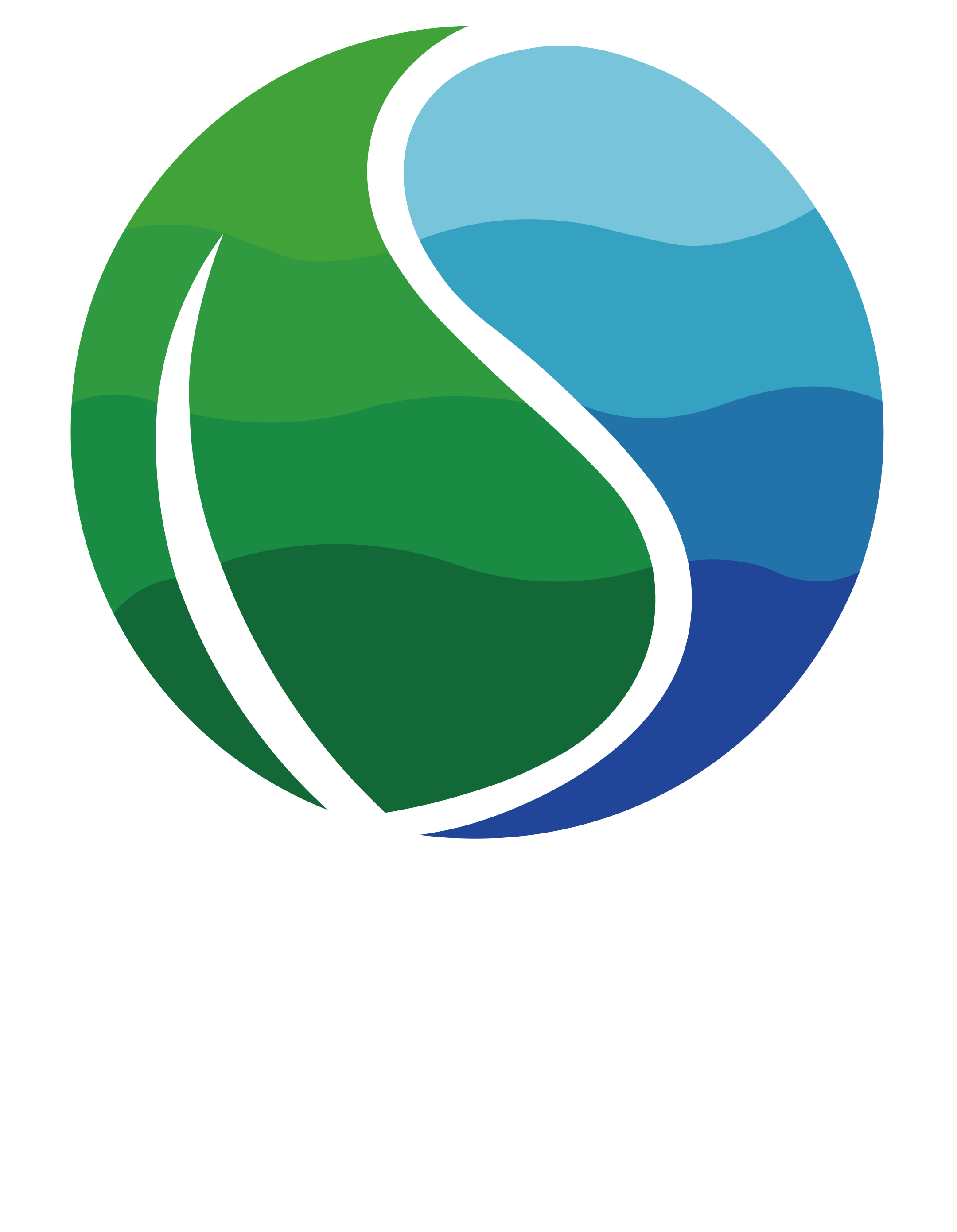 Censipam